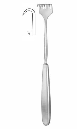 Retractors